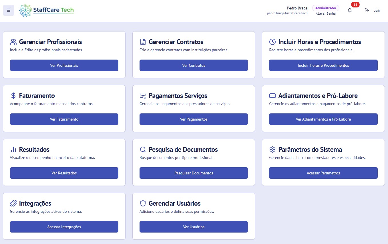 Painel do sistema de repasse médico e faturamento StaffCare Tech